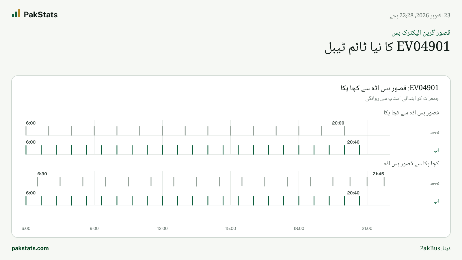 قصور گرین الیکٹرک بس: EV04901 کا نیا ٹائم ٹیبل