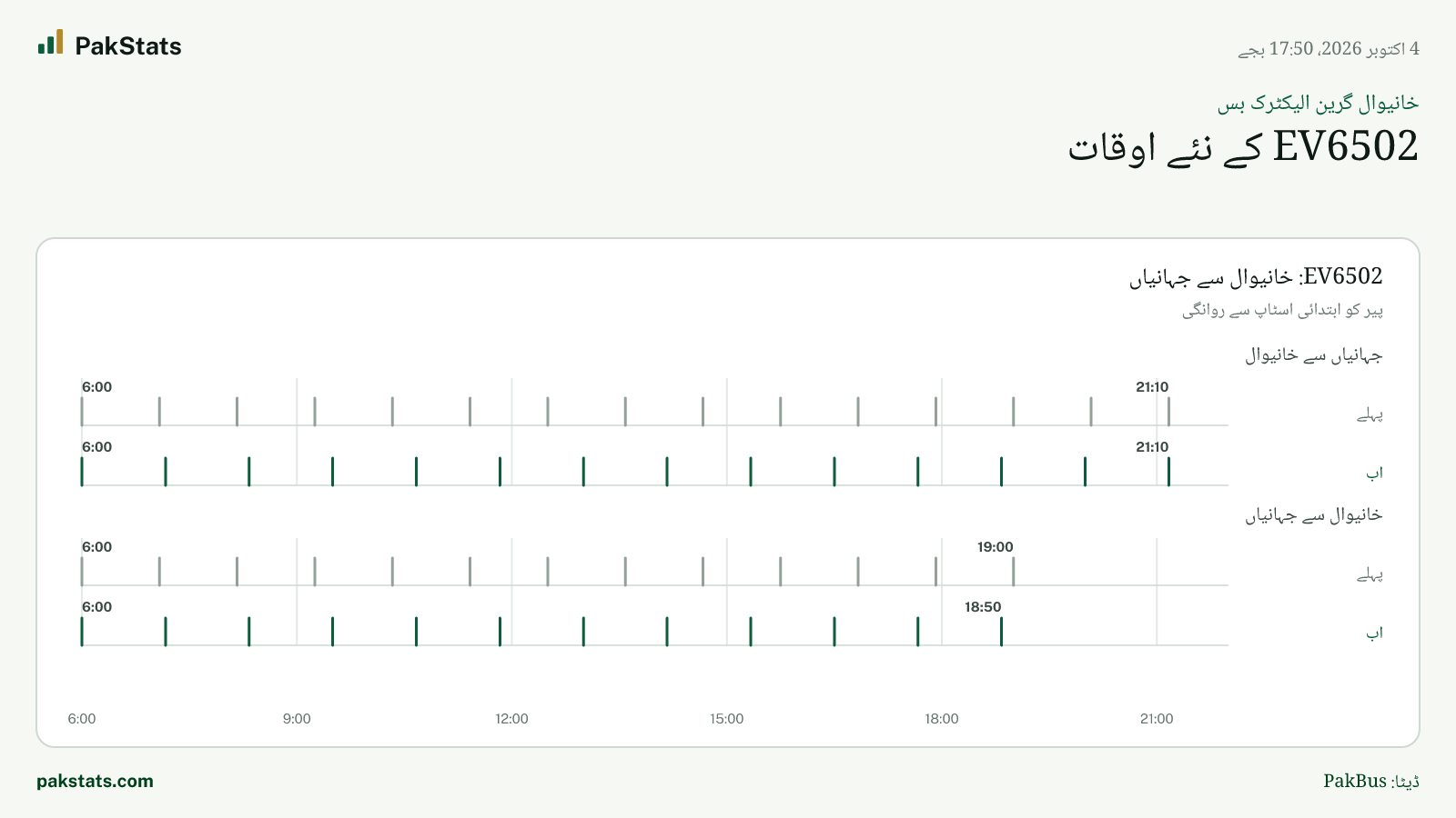 خانیوال گرین الیکٹرک بس: EV6502 کے نئے اوقات