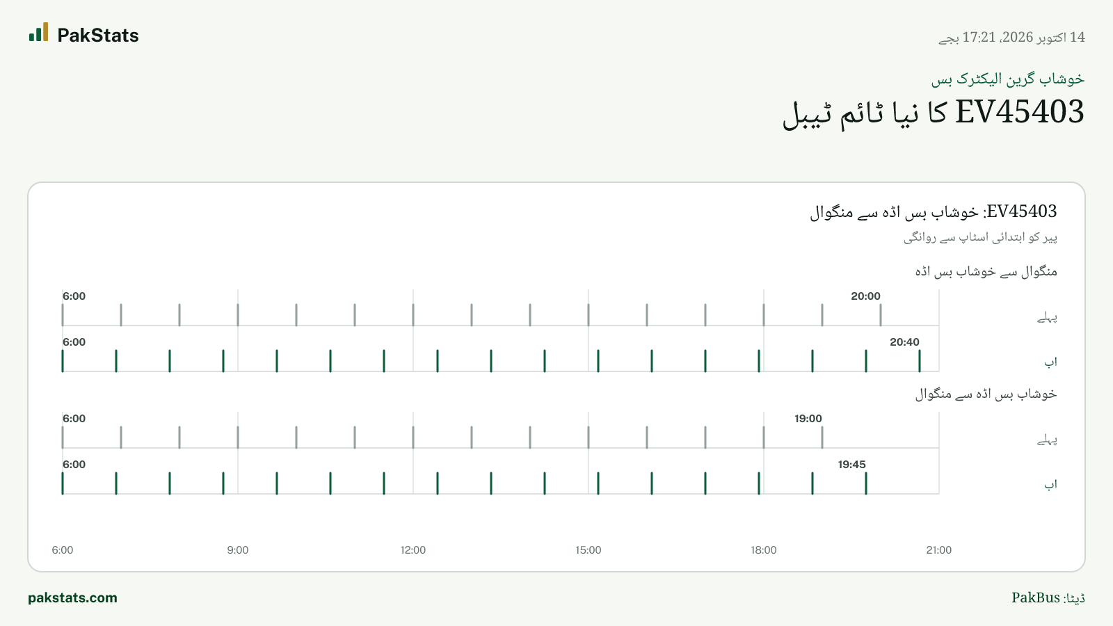 خوشاب گرین الیکٹرک بس: EV45403 کا نیا ٹائم ٹیبل