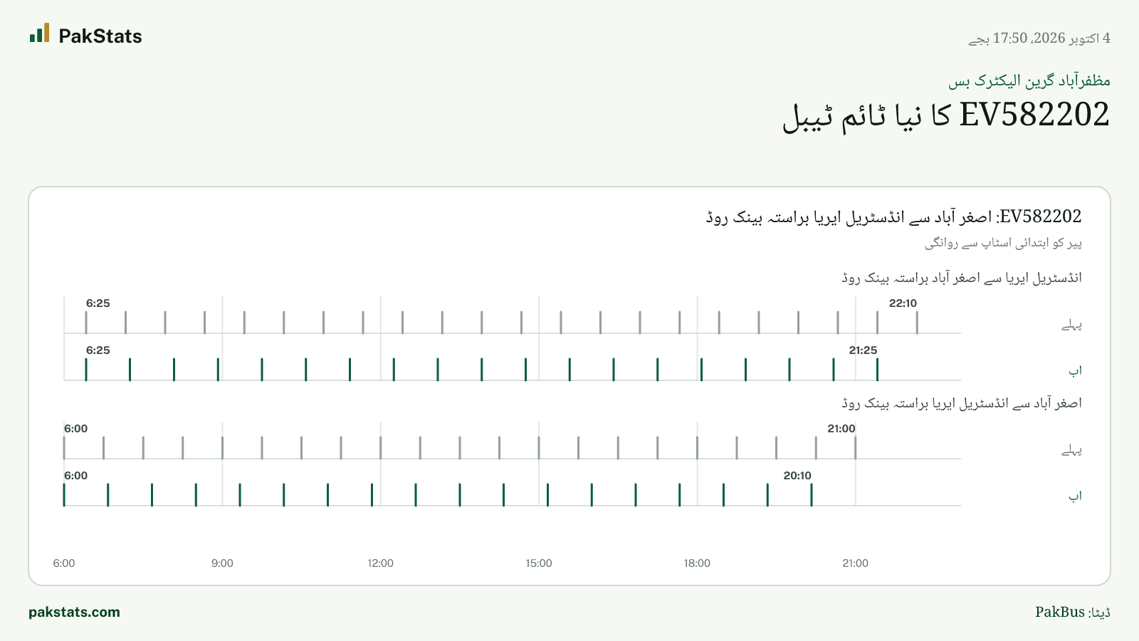 مظفرآباد گرین الیکٹرک بس: EV582202 کا نیا ٹائم ٹیبل