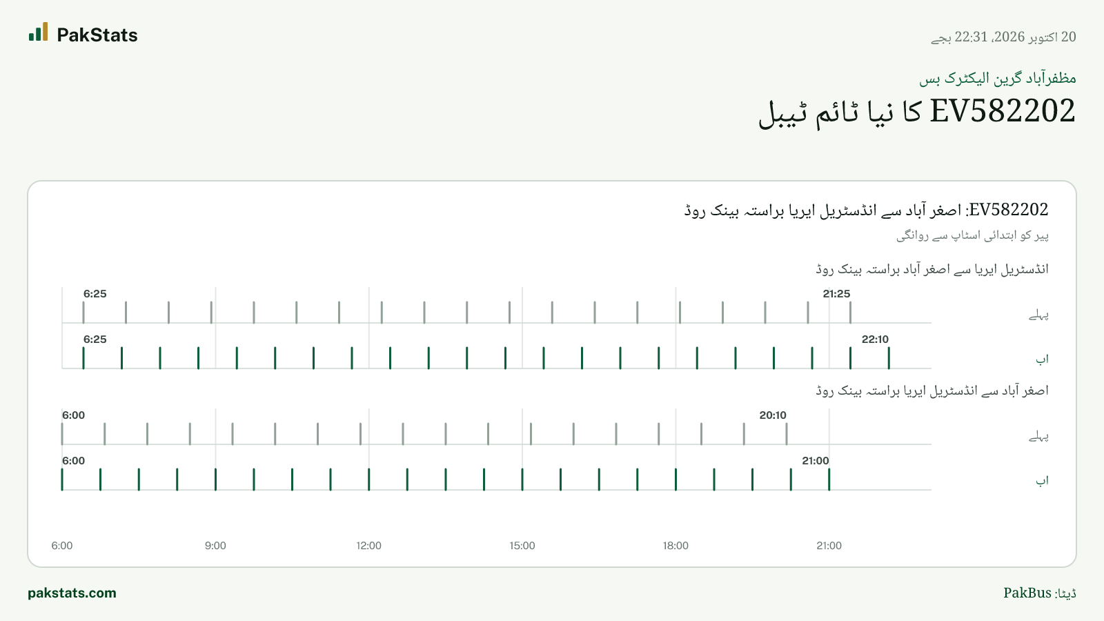 مظفرآباد گرین الیکٹرک بس: EV582202 کا نیا ٹائم ٹیبل