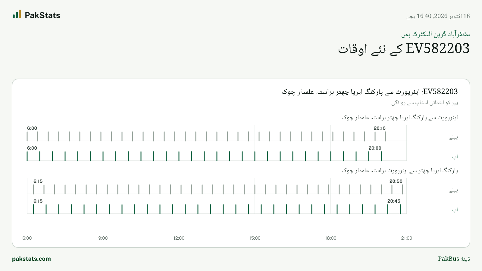 مظفرآباد گرین الیکٹرک بس: EV582203 کے نئے اوقات