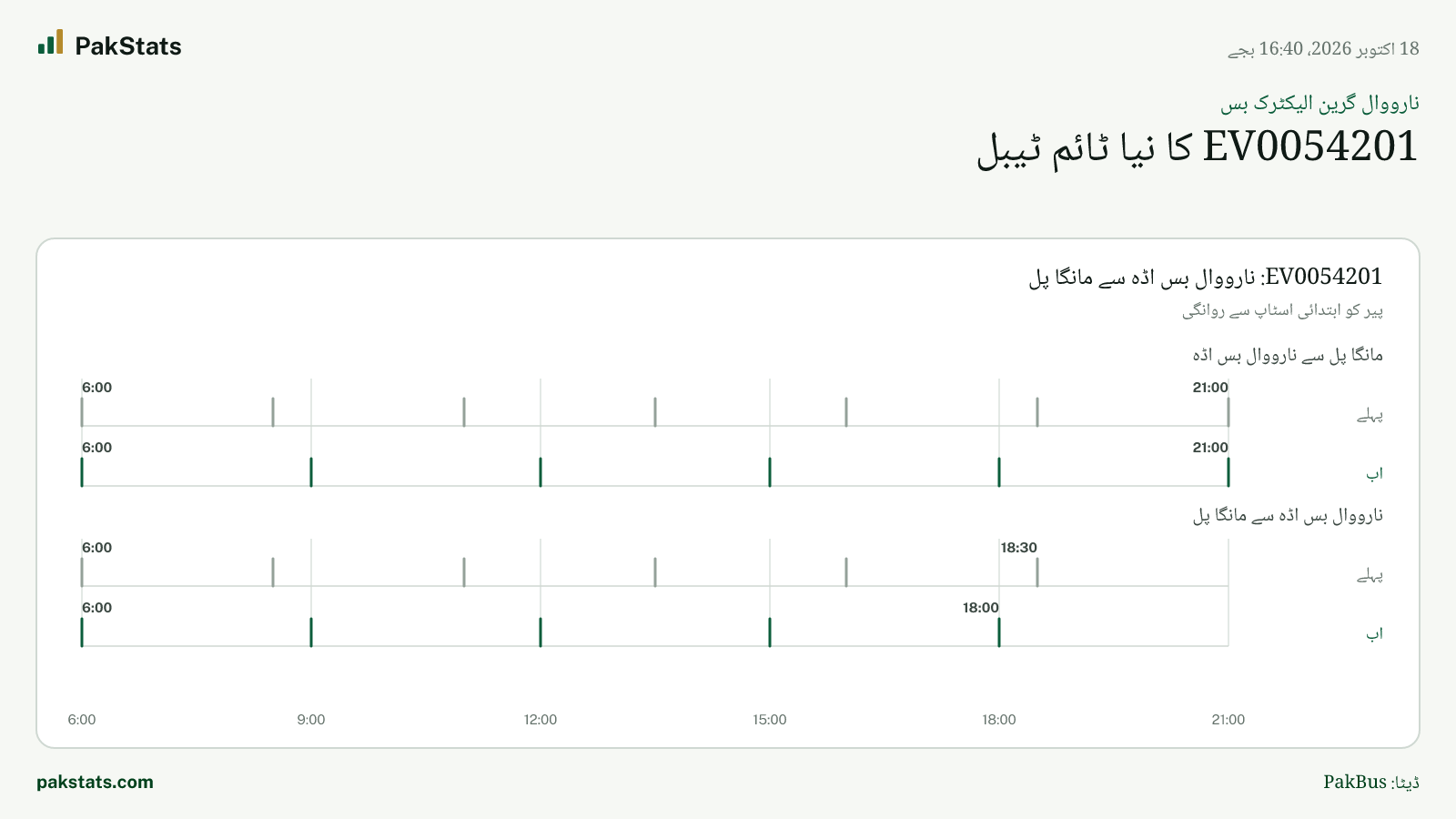نارووال گرین الیکٹرک بس: EV0054201 کا نیا ٹائم ٹیبل