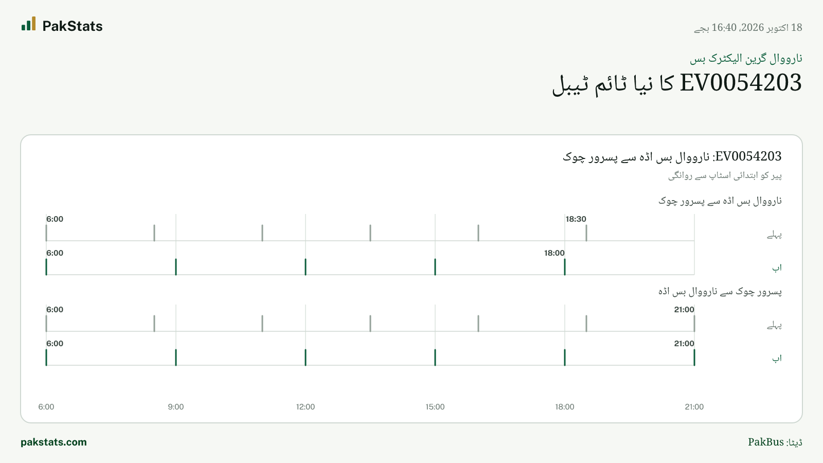 نارووال گرین الیکٹرک بس: EV0054203 کا نیا ٹائم ٹیبل