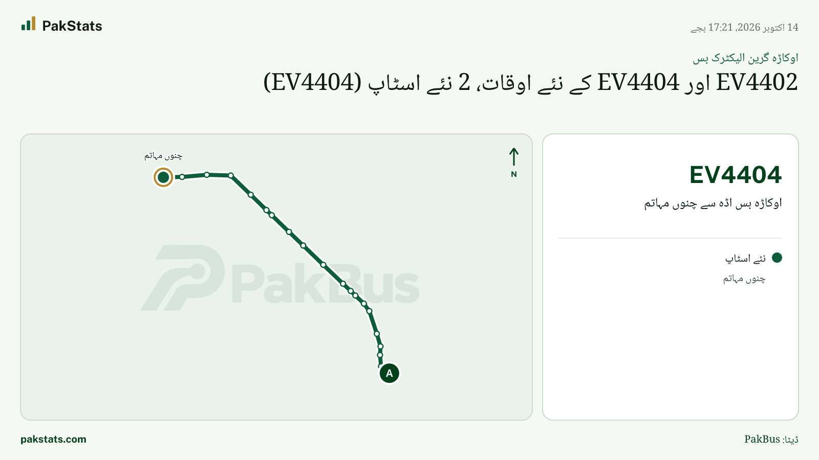 اوکاڑہ گرین الیکٹرک بس: EV4402 اور EV4404 کے نئے اوقات، 2 نئے اسٹاپ (EV4404)