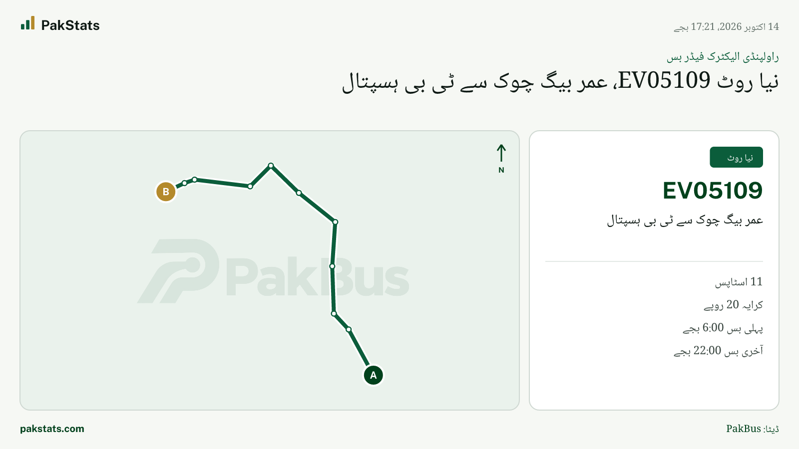 راولپنڈی الیکٹرک فیڈر بس: نیا روٹ EV05109، عمر بیگ چوک سے ٹی بی ہسپتال