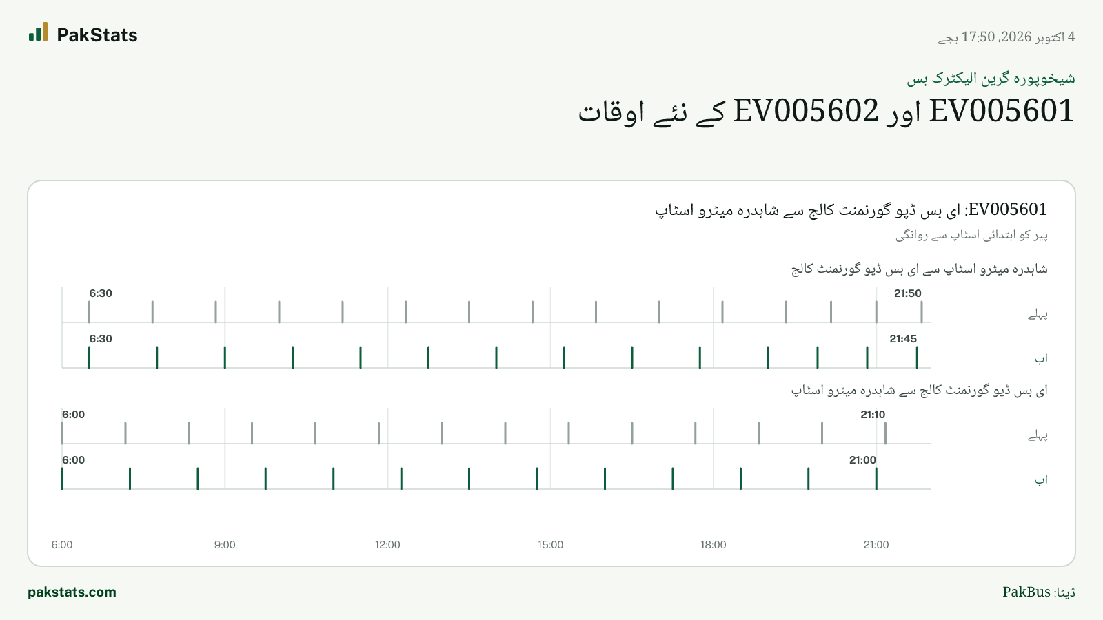 شیخوپورہ گرین الیکٹرک بس: EV005601 اور EV005602 کے نئے اوقات