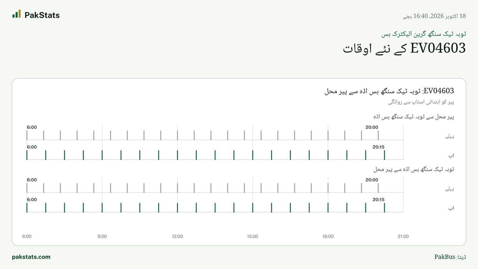 ٹوبہ ٹیک سنگھ گرین الیکٹرک بس: EV04603 کے نئے اوقات