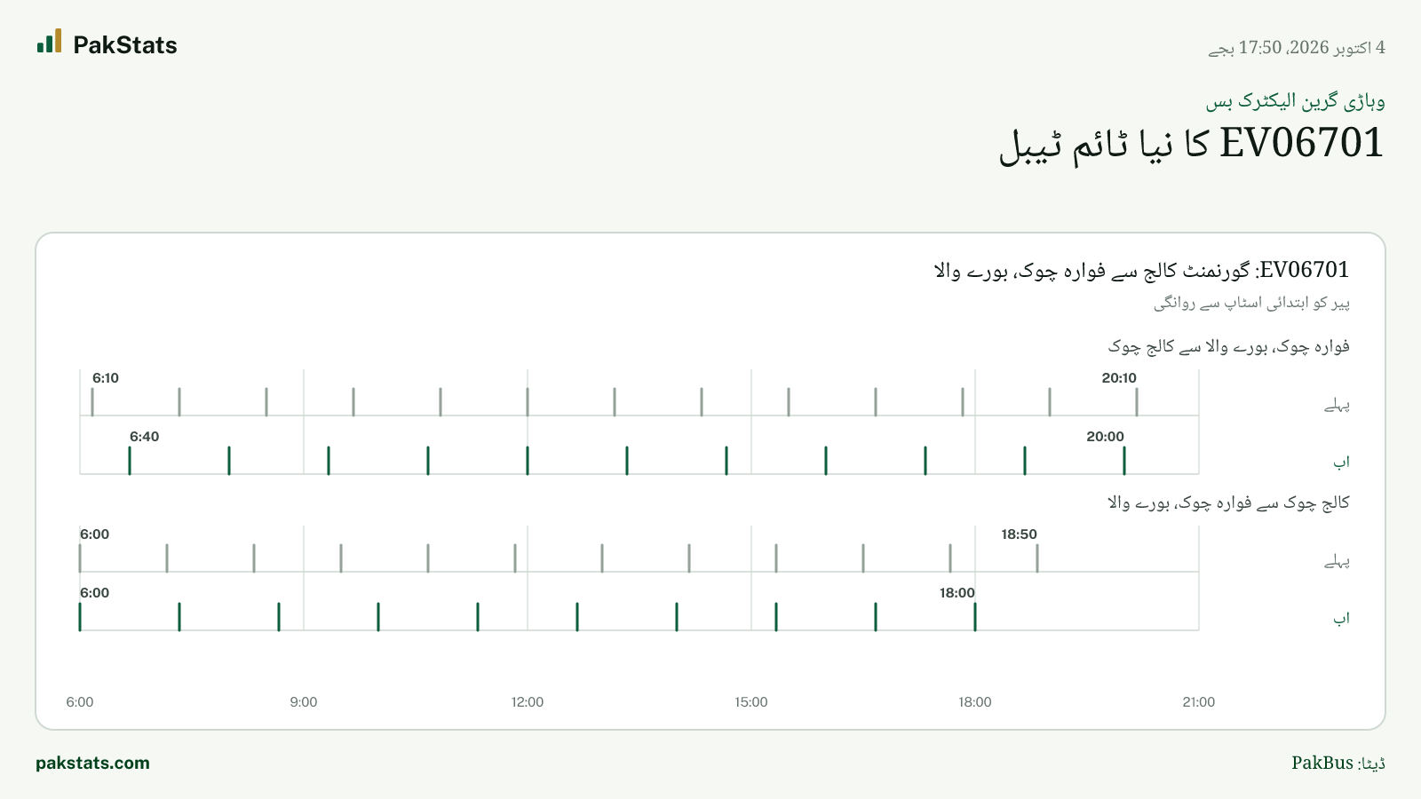 وہاڑی گرین الیکٹرک بس: EV06701 کا نیا ٹائم ٹیبل
