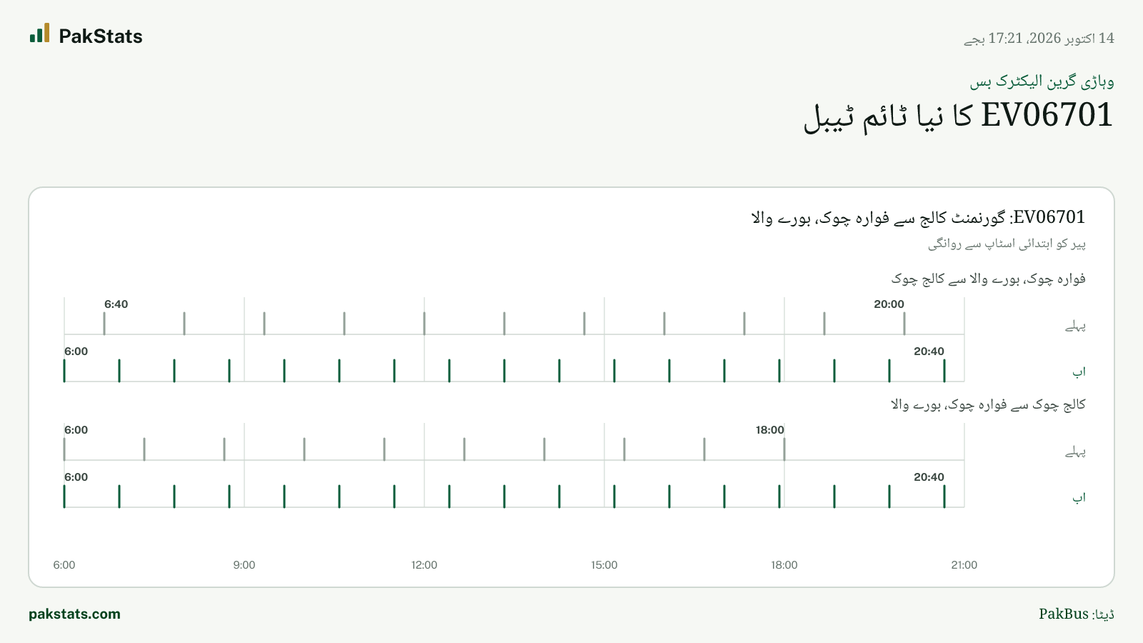 وہاڑی گرین الیکٹرک بس: EV06701 کا نیا ٹائم ٹیبل