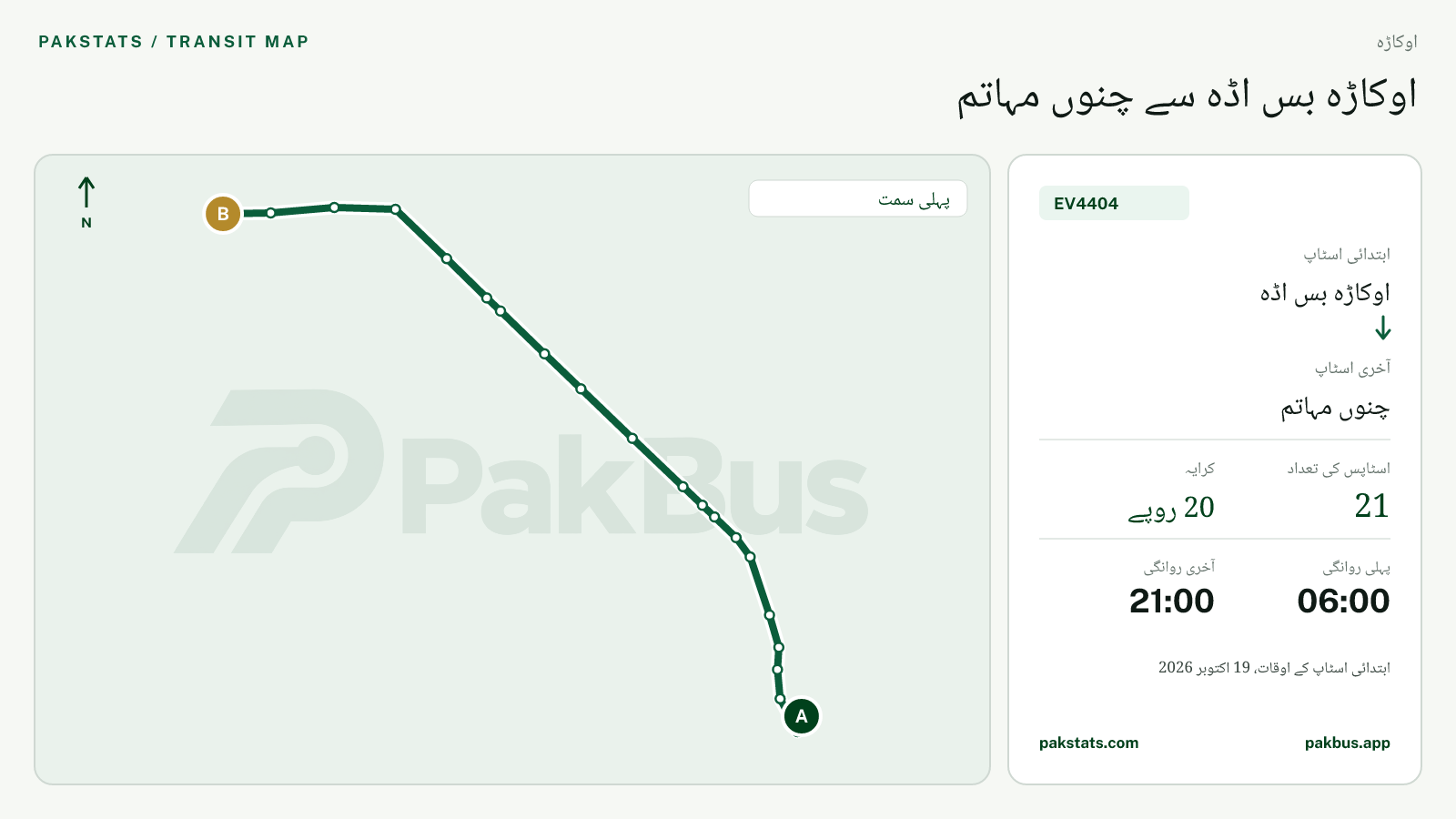 اوکاڑہ گرین الیکٹرک بس EV4404 کا نقشہ: اوکاڑہ بس اڈہ سے چنوں مہاتم تک