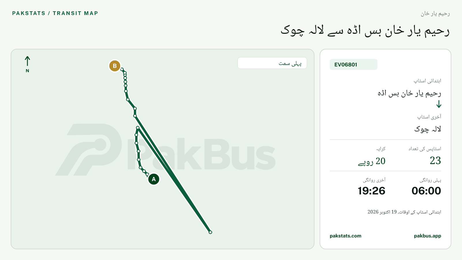 رحیم یار خان گرین الیکٹرک بس EV06801 کا نقشہ: رحیم یار خان بس اڈہ سے لالہ چوک تک