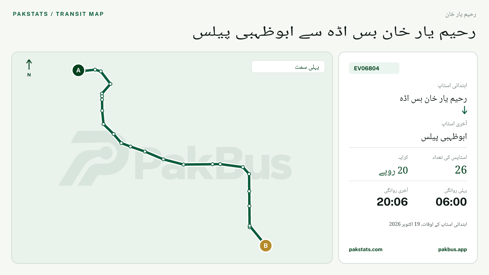 رحیم یار خان گرین الیکٹرک بس EV06804 کا نقشہ: رحیم یار خان بس اڈہ سے ابوظہبی پیلس تک