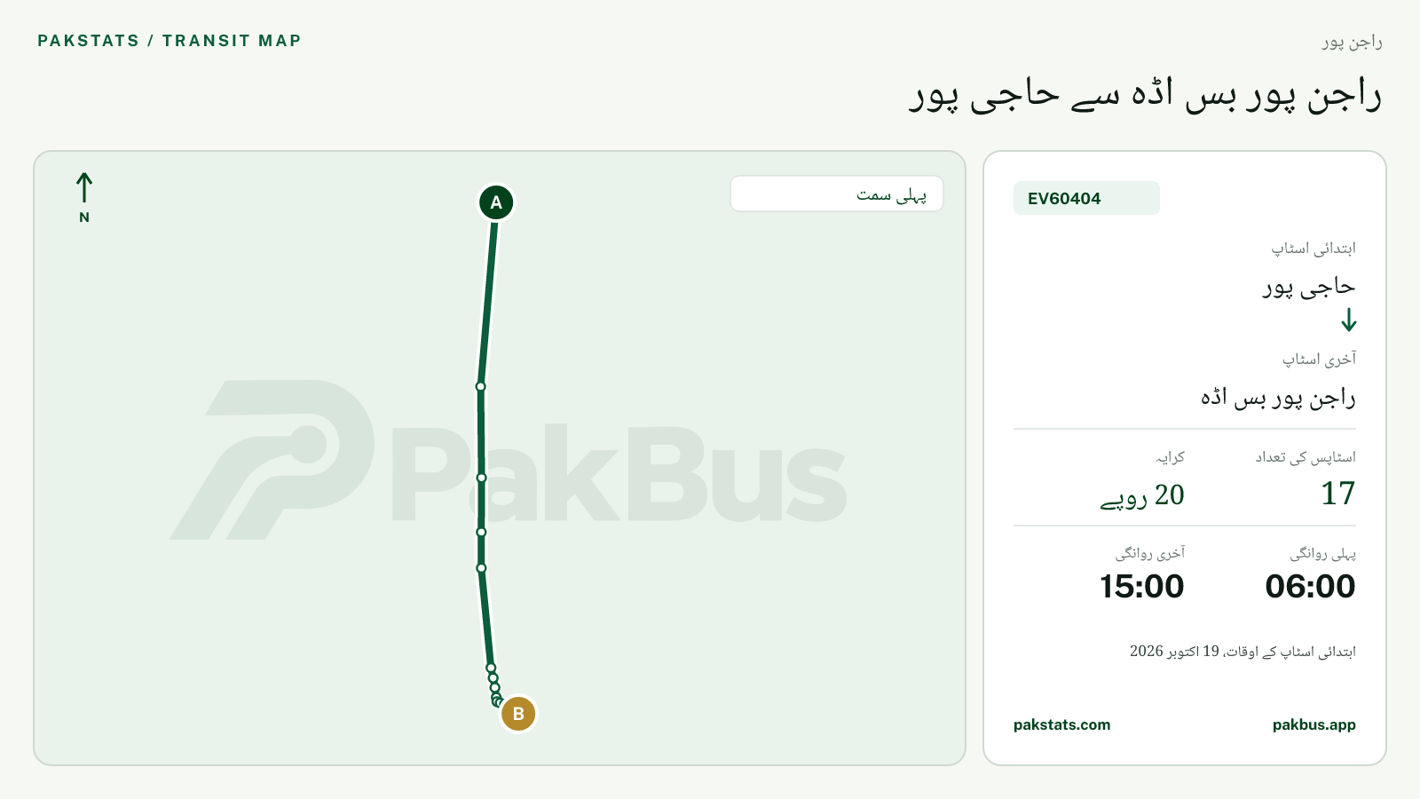 راجن پور گرین الیکٹرک بس EV60404 کا نقشہ: حاجی پور سے راجن پور بس اڈہ تک