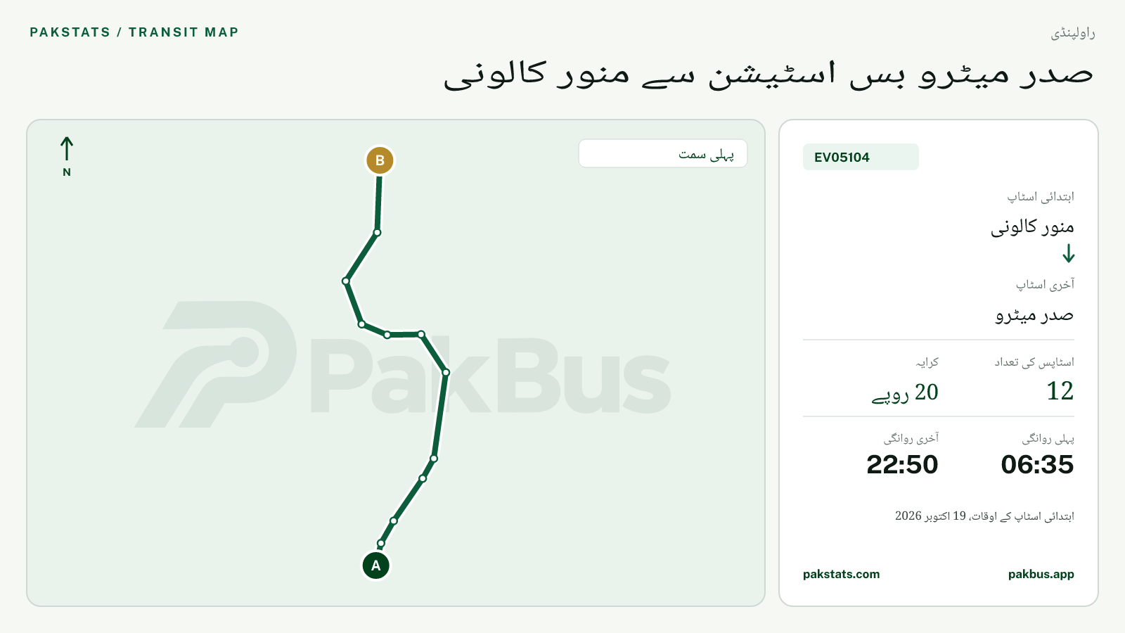 راولپنڈی الیکٹرک فیڈر بس EV05104 کا نقشہ: منور کالونی سے صدر میٹرو تک