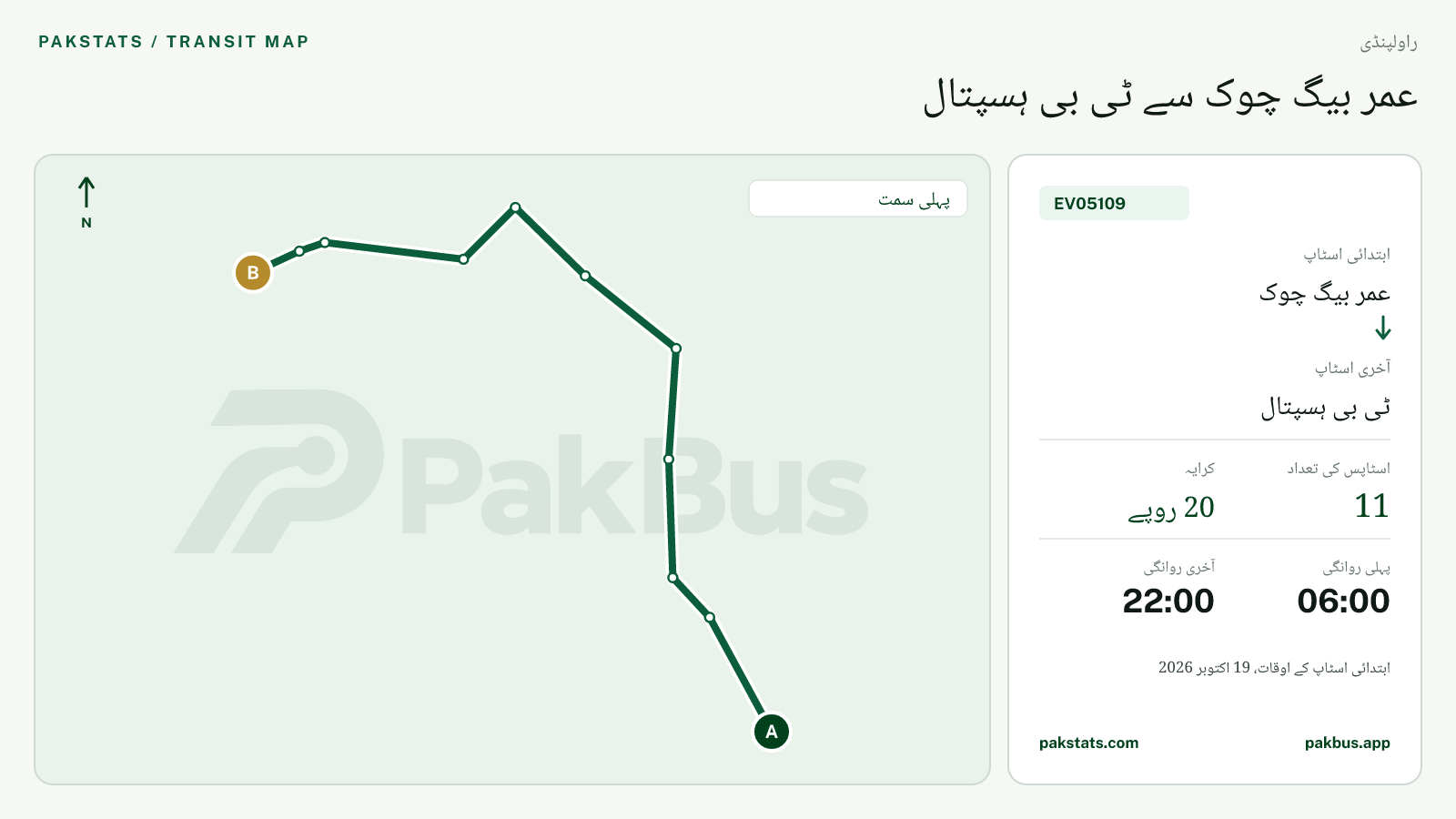 راولپنڈی الیکٹرک فیڈر بس EV05109 کا نقشہ: عمر بیگ چوک سے ٹی بی ہسپتال تک