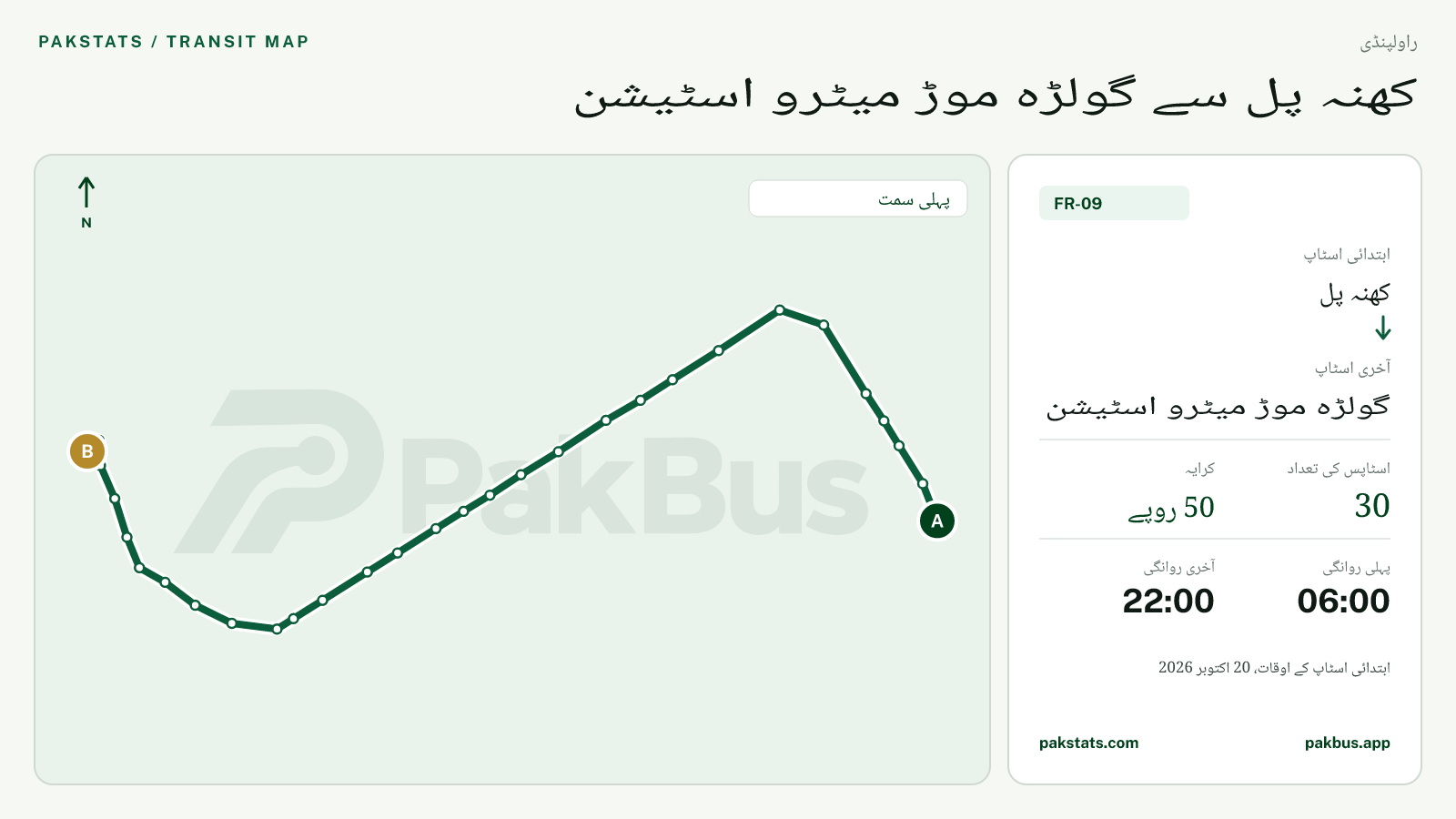 راولپنڈی فیڈر بس FR-09 کا نقشہ: کھنہ پل سے گولڑہ موڑ میٹرو اسٹیشن تک