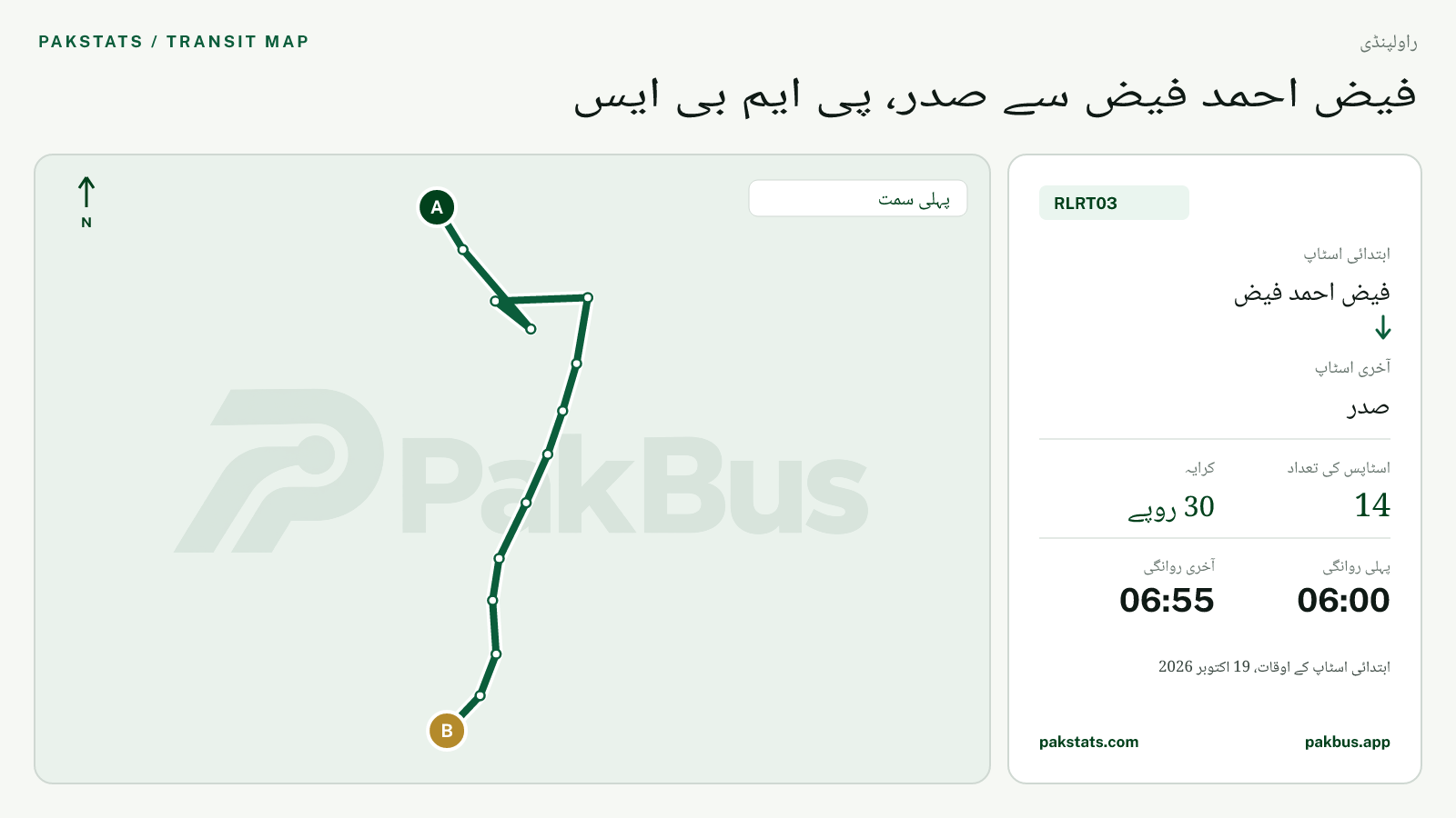 راولپنڈی میٹرو بس ریڈ لائن RLRT03 کا نقشہ: فیض احمد فیض سے صدر تک
