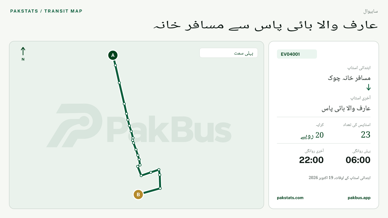 ساہیوال گرین الیکٹرک بس EV04001 کا نقشہ: مسافر خانہ چوک سے عارف والا بائی پاس تک