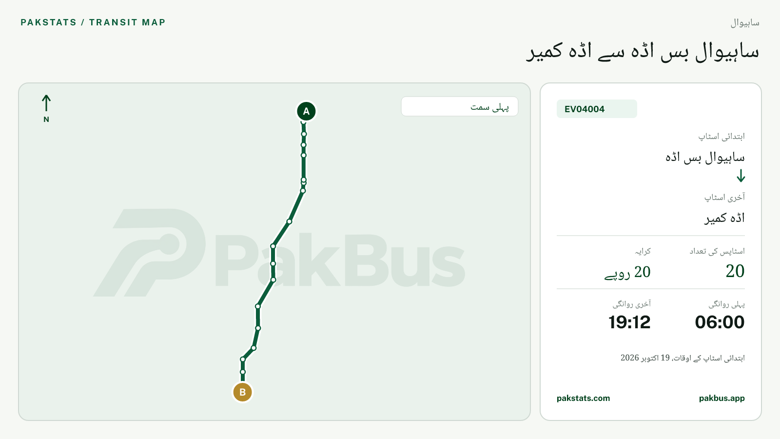 ساہیوال گرین الیکٹرک بس EV04004 کا نقشہ: ساہیوال بس اڈہ سے اڈہ کمیر تک