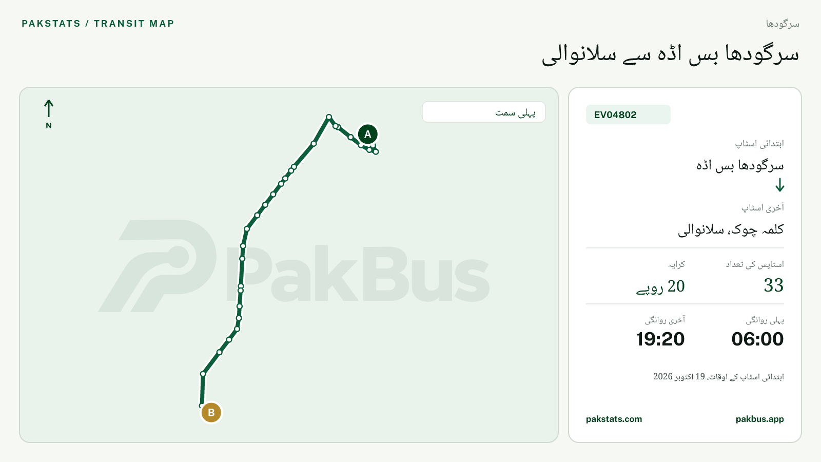 سرگودھا گرین الیکٹرک بس EV04802 کا نقشہ: سرگودھا بس اڈہ سے کلمہ چوک، سلانوالی تک