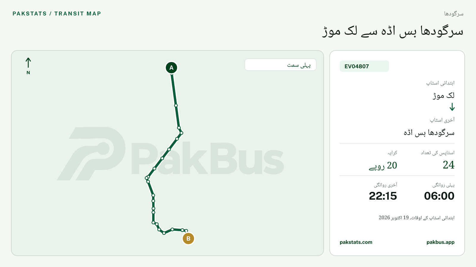 سرگودھا گرین الیکٹرک بس EV04807 کا نقشہ: لک موڑ سے سرگودھا بس اڈہ تک