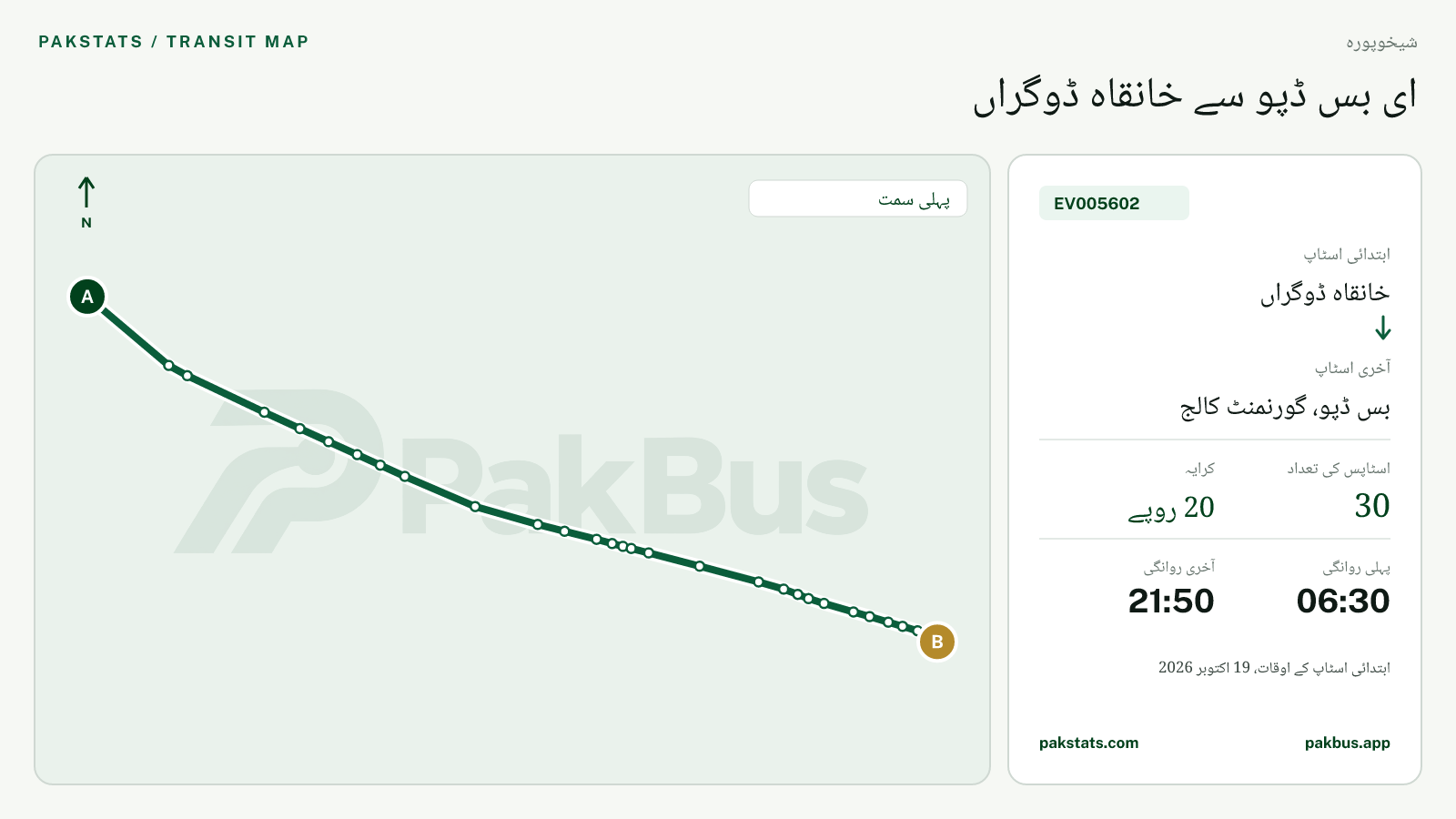 شیخوپورہ گرین الیکٹرک بس EV005602 کا نقشہ: خانقاہ ڈوگراں سے بس ڈپو، گورنمنٹ کالج تک