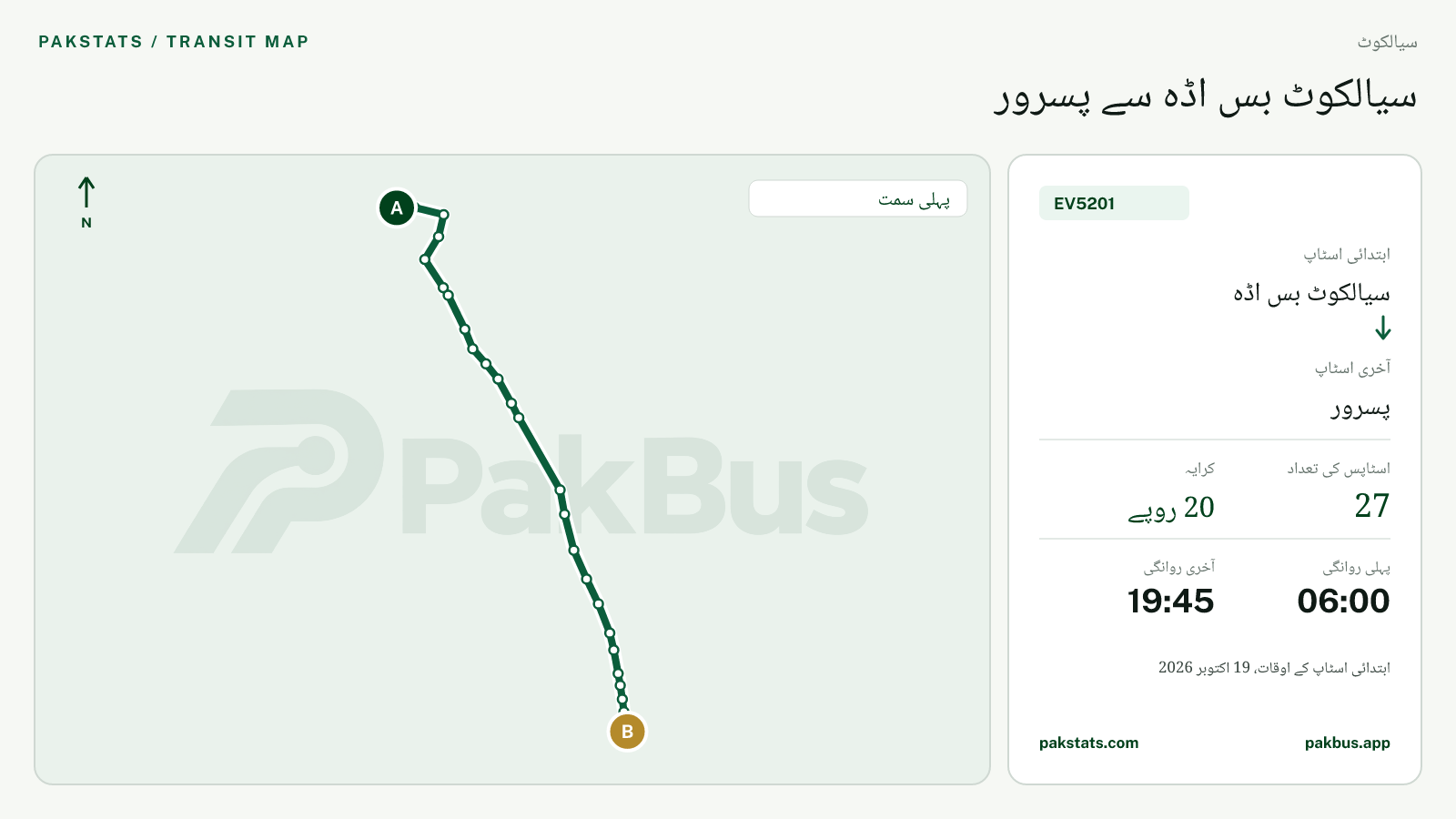 سیالکوٹ گرین الیکٹرک بس EV5201 کا نقشہ: سیالکوٹ بس اڈہ سے پسرور تک