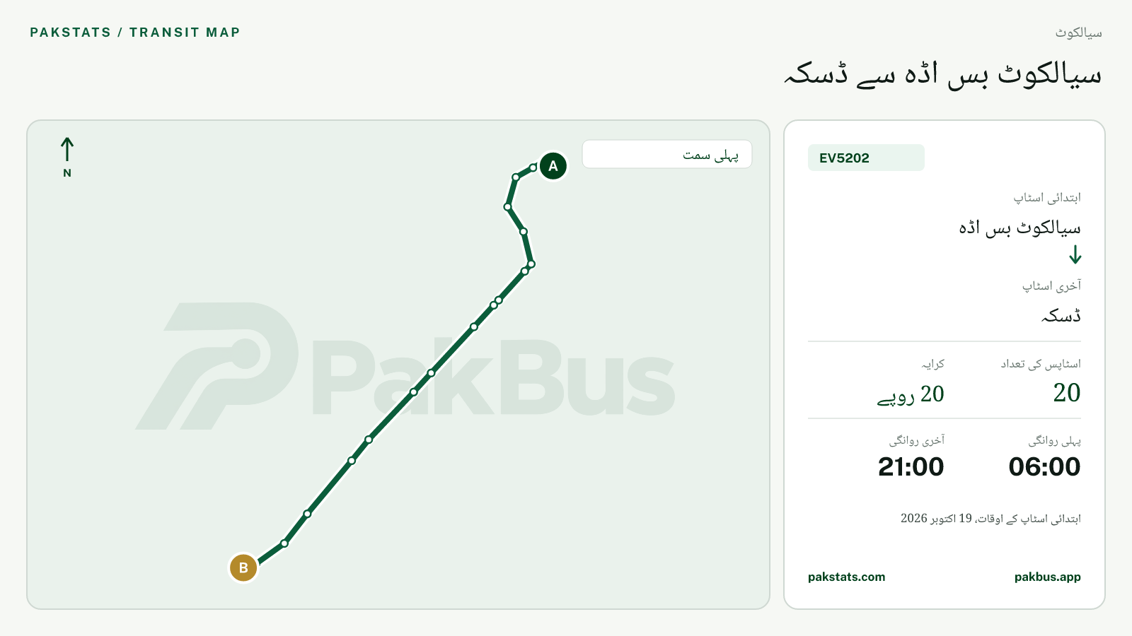 سیالکوٹ گرین الیکٹرک بس EV5202 کا نقشہ: سیالکوٹ بس اڈہ سے ڈسکہ تک