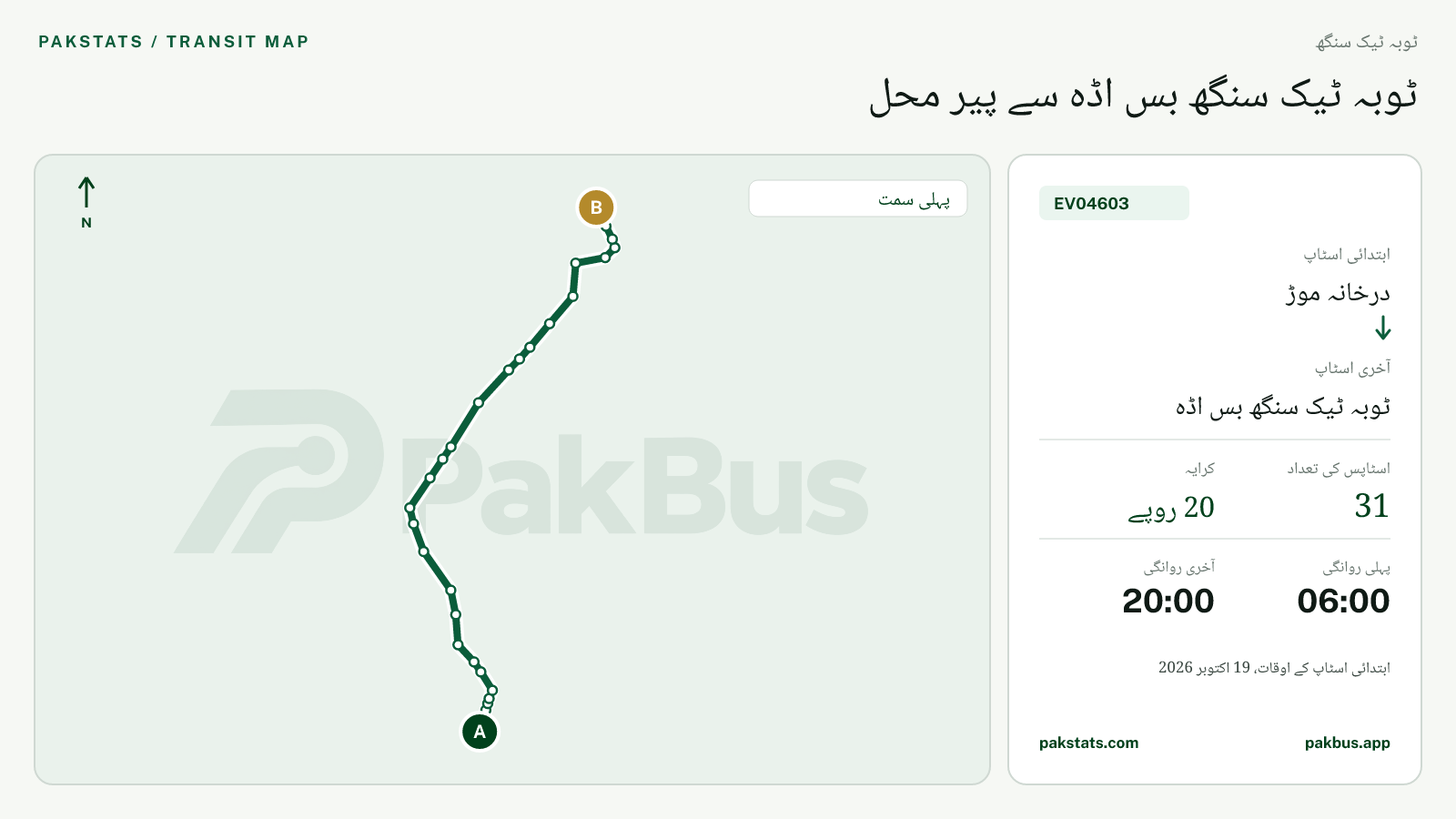 ٹوبہ ٹیک سنگھ گرین الیکٹرک بس EV04603 کا نقشہ: درخانہ موڑ سے ٹوبہ ٹیک سنگھ بس اڈہ تک