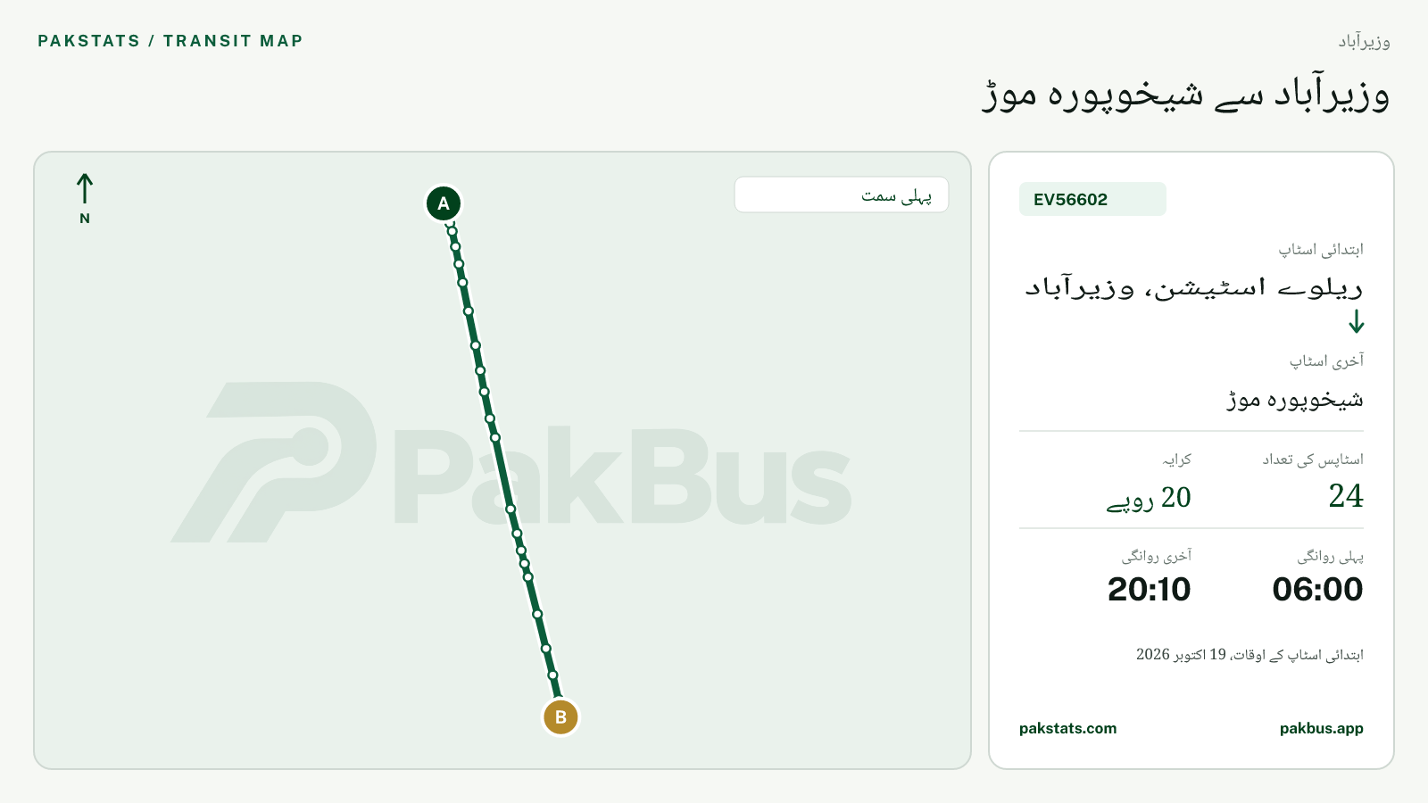 وزیرآباد گرین الیکٹرک بس EV56602 کا نقشہ: ریلوے اسٹیشن، وزیرآباد سے شیخوپورہ موڑ تک